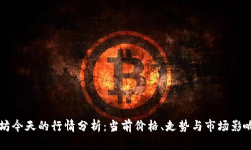 以太坊今天的行情分析：当前价格、走势与市场影响因素