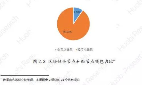 比特派钱包打不开解决办法与常见问题解析