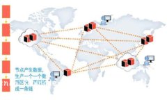 Tokenim Keynode：探索区块链世界中的创新与价值