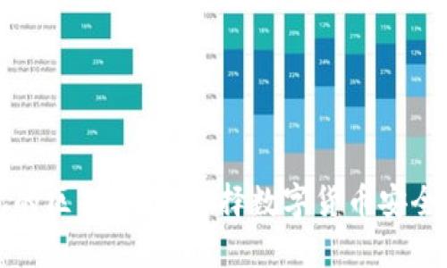 TP钱包与冷钱包的区别解析：选择数字货币安全存储的最佳方案