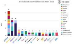 Tokenim更换收款地址的详细指南