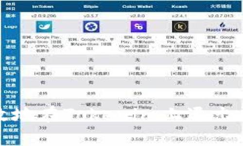 如何安全高效地在Tokenim上退出登录步骤指南