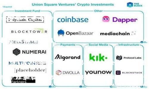提币操作涉及交易所之间的转账，下面是具体步骤，确保你在操作时保持细心与安全：

第一步：注册并验证账户
在进行任何提币操作之前，首先需要确保在两个交易所（OKex和Tokenim）都有注册账户。访问这两个平台，按照提示进行注册和身份验证，确保你的账户是安全且经过验证的。特别注意，某些交易所对用户身份验证有严格的要求，确保提供真实的信息。

第二步：绑定安全措施
为了保护你的资产，应该启用所有提供的安全措施，包括双重身份验证（2FA）。这不仅增加了账户的安全性，也能在进行提币时保护你的资金不被恶意攻击。

第三步：获取Tokenim的提币地址
在Tokenim交易所，找到你想从OKex提币的加密资产的页面。在该页面上，通常会有一个“存款”选项。点击此选项，你将看到一个专属的提币地址。这是你在进行提币时需要填写的地址，确保是你所选择的币种的正确地址。

第四步：在OKex进行提币操作
回到你的OKex账户，点击“钱包”或“资产”部分。在那里找到你希望提取的币种，选择提币然后输入你在Tokenim获取的地址。在填写提币金额时，注意检查一下，每次操作前最好保留一小部分资产在OKex，以备不时之需。

第五步：确认并提交提币申请
提币申请提交后，OKex会要求你进行一些安全验证，比如输入2FA验证码。在确认无误后，提交你的提币申请。通常情况下，提币请求会在几分钟内处理，但有时也可能需要更长时间，具体取决于网络状况。

第六步：检查Tokenim账户
在提交了提币申请后，前往Tokenim账户查看是否成功接收到转账。如果长时间没有看到款项到账，查看交易记录或联系OKex客服寻求帮助。

第七步：了解相关费用
每笔提币交易通常会伴随着一定的手续费。在进行提币前，了解OKex和Tokenim的相关交易费用。这些费用可能会因为网络拥堵而有所不同。

第八步：保持安全意识
无论是提币还是进行其他交易，都要保持高水平的安全意识。定期更改密码，不要轻易点击不明链接，确保你的账户信息保持私密。另外，务必检查交易所的安全性和信誉，避免遭遇诈骗。 

这就是从OKex提币到Tokenim的一系列操作步骤。通过这些步骤，你就可以安全地进行资产转移，确保你的加密货币得到有效管理和收入。提币的过程虽然听起来比较繁琐，但只要按套路走，一般不会有什么问题。请在每一步中保持细心，确保你所输入的信息无误，以免出现不必要的资产损失。