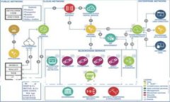 OKEx官网最新公告：掌握行业动态，紧跟交易步伐