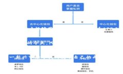   万币APP是否存在假U币？探讨数字货币的安全性