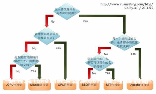 如何在Tokenim上添加Core链：全面指南