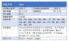 2023年加密货币冷钱包排行：安全与便捷的完美结