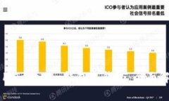 如何选择和使用Tokenim钱包冷钱包：全面解析与实