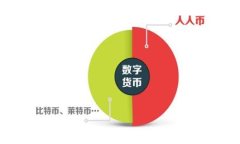 比特派钱包安卓版app下载：安全、便捷的虚拟货