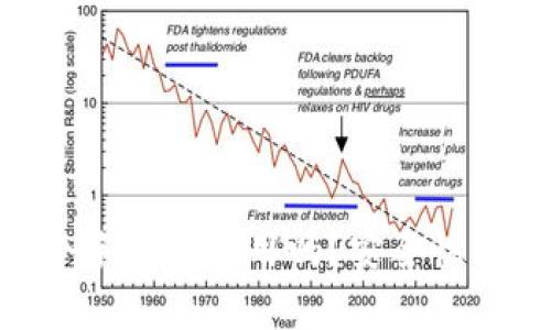 Tokenim可以在多个手机上使用吗？安全性与便捷性的全面分析