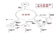 在区块链和加密货币的世界中，tokenization（代币
