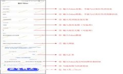 ```xml如何在比特派官网上下载2025年最新版APP：详