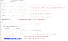 比特币冷钱包丢了怎么办？完整指南与解决方案