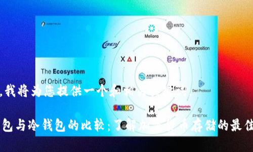 首先，我将为您提供一个和相关关键词。

IM钱包与冷钱包的比较：了解加密货币存储的最佳选择