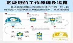 如何找到Tokenim钱包的私钥：详细指南与常见问题