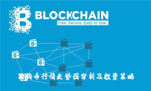 狗狗币行情走势图分析及投资策略