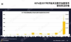 Tokenim最新版本下载指南：如何安全高效地获取最