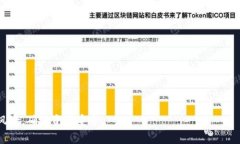   欧美国家冷钱包使用情况及其安全性分析 /  g