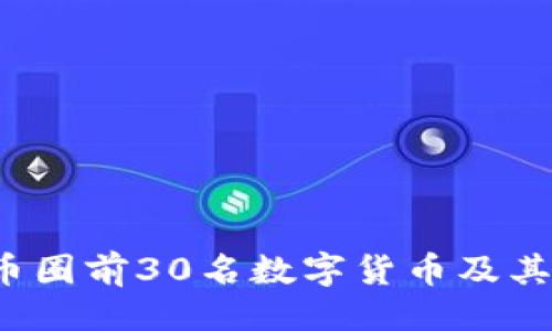 主题
2023年中国币圈前30名数字货币及其发展趋势分析