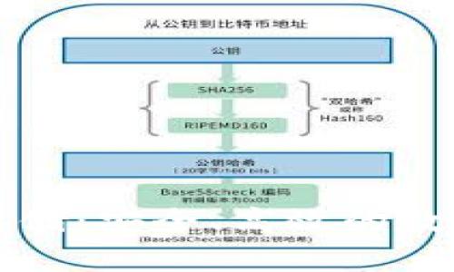 比特币冷钱包存储：安全、高效的数字资产保护方案