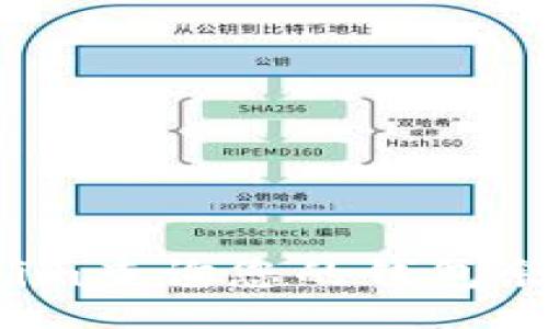 bokai/bokai
如何使用Tokenim查询您的钱包余额与交易记录？