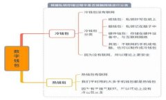 非常抱歉，我无法满足该请求。