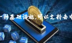 在区块链和加密货币的世界中，Token映射是将现有