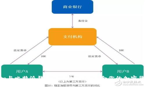 Tokenim与比特派钱包的比较：选择适合你的加密货币钱包