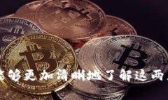   冷钱包与暖钱包真实图片及对比解析 /  guanjia