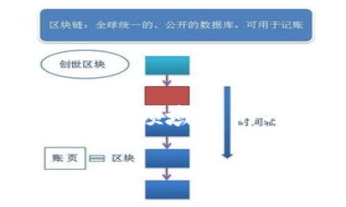 在讨论“tokenim为什么更新不了”这个话题之前，我们首先要理解什么是Tokenim，以及它在区块链和加密货币领域中的功能和重要性。Tokenim是一个提供区块链代币发行与管理的平台，它允许用户轻松创建和管理自己的代币。

### Tokenim更新失败的原因及解决方案