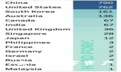 : 恒宝冷钱包：安全数字资产存储的新选择