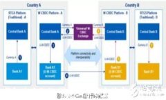 ETH官方钱包使用教程：快速上手以太坊官方钱包