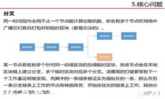 黑U冷钱包与热钱包的全面比较与选择指南