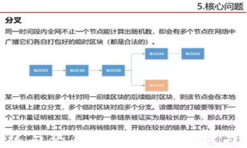
黑U冷钱包与热钱包的全面比较与选择指南