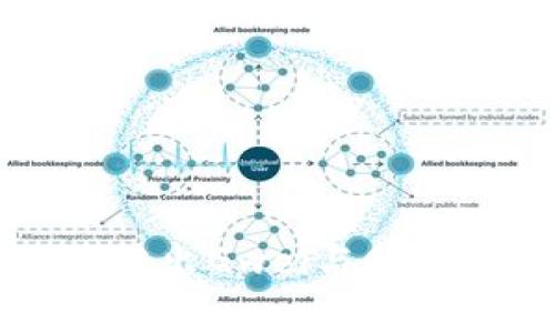 Tokenim转出Gwei与Gas费用详解