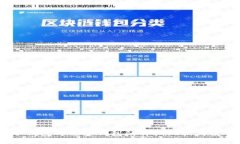 HECO冷钱包与观察钱包的详细比较与使用指南