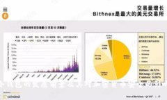 冷钱包的发展前景及其对加密货币安全的影响
