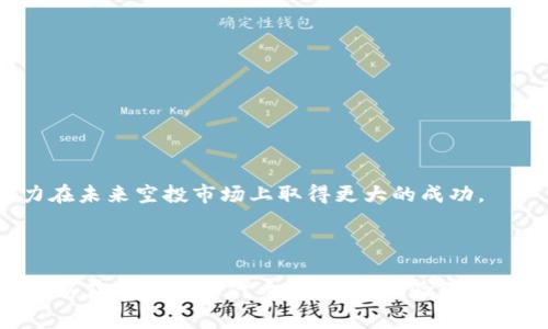   最新TokenIm钱包空投攻略：如何赢取丰厚奖励！ / 

 guanjianci TokenIm, 空投, 区块链钱包 /guanjianci 

### 引言

在区块链和加密货币行业，空投已经成为一种非常流行的营销方式。TokenIm钱包作为一款新兴的区块链钱包，最近开始进行空投活动，以吸引更多用户加入和使用其平台。本文将详细介绍最新的TokenIm钱包空投，以及如何参与这个活动以获得丰厚的奖励。

### TokenIm钱包介绍

#### 什么是TokenIm钱包？

TokenIm是一个去中心化的多币种钱包，允许用户安全地存储、管理和交易各种加密货币。它不仅支持主流的数字货币如比特币、以太坊等，还频繁跟进新兴项目的代币上线。TokenIm钱包的设计非常友好，让用户可以轻松入门，同时提供了多种功能，如一键交易、去中心化交换和资产管理工具。

#### TokenIm钱包的特点和优势

1. **安全性高**：TokenIm钱包采用多种安全技术，包括私钥存储、双因素认证等，以确保用户资产不会被盗取。
2. **多币种支持**：支持多种加密货币，让用户能够在一个平台上管理所有资产。
3. **用户友好**：界面简洁，易于使用，即使是新手也能快速上手。
4. **去中心化交易**：用户可以直接在钱包内进行去中心化交易，避免中心化交易所的各种风险。

### 最新TokenIm钱包空投介绍

#### 空投是什么？

空投是加密货币项目为了推广和增加用户基础，向特定用户免费分发代币的行为。这种形式的推广可以有效提升项目的知名度，同时吸引用户参与项目的生态系统。

#### TokenIm的空投活动详情

最近，TokenIm钱包宣布了一项全新的空投活动，参与者可以通过简单的步骤获得免费的代币奖励。以下是空投活动的具体细节：

1. **参与条件**：用户需要下载并注册TokenIm钱包，并完成身份验证。
2. **空投时间**：空投活动开始于XXXX年XX月XX日，结束时间为XXXX年XX月XX日。
3. **奖励内容**：参与用户将在完成任务后获得代币，具体数量依据用户的参与度和完成的任务而定。
4. **领取方式**：用户可以通过钱包内的空投功能直接领取奖励，简单快捷。

#### 如何参与TokenIm钱包的空投活动？

参与TokenIm的空投活动非常简单。用户需要按照以下步骤进行操作：

1. **下载TokenIm钱包**：访问官方网站或应用商店，下载安装TokenIm钱包。
2. **注册账户**：新用户需要注册一个TokenIm账户，填写必要的信息。
3. **完成身份验证**：为了确保用户的真实身份，TokenIm可能要求用户进行身份验证。
4. **关注社交媒体**：有些空投活动要求用户关注TokenIm的社交媒体，以获取最新消息和参与活动的相关信息。
5. **完成任务**：根据TokenIm提供的任务列表，完成相应的任务，例如分享活动链接、邀请好友等。

### 常见问题解答

#### 问题1：TokenIm钱包空投活动的参与条件是什么？

TokenIm钱包的空投活动有一些基本的参与条件，以下将详细介绍这些条件。

1. **注册要求**：用户需要在TokenIm钱包平台注册账户，只有注册用户才能参与空投。
  
   为了确保空投的顺利进行，TokenIm要求所有参与者必须完成注册并通过身份验证。这是为了防止恶意用户或机器人参与，并确保所发放的代币能够被真实用户所领取。

2. **身份验证**：在某些情况下，用户可能需要提交个人信息以完成身份验证，这一过程可能包括上传身份证明文件等。

   身份验证的目的是为了符合国际金融监管要求，同时保障用户资产的安全性。TokenIm会使用加密技术来保护用户的个人信息，确保在合规的情况下进行安全的资产交易。

3. **社交媒体互动**：为了提高项目的知名度，TokenIm通常要求参与者在社交媒体平台上关注他们，并分享相关的活动信息。

   这一要求不仅能扩大TokenIm的用户基础，同时也为用户提供了一种额外的获得奖励的方式。例如，用户可以通过分享活动链接邀请朋友注册，从而获取更多代币奖励。

4. **资产持有要求**：某些项目可能要求用户在钱包内持有特定数量的代币，以此作为参与空投的条件。

   此项条件旨在激励用户积极使用TokenIm钱包并长期持有项目代币，从而增强用户对项目的信任感和归属感。

总结来说，TokenIm钱包空投的参与条件并不复杂，用户只需下载钱包、注册账户、完成身份验证并积极参与社交互动即可。

#### 问题2：TokenIm钱包空投的奖励机制如何？

TokenIm的空投奖励机制旨在激励用户积极参与活动，以下是关于奖励机制的详细介绍。

1. **空投奖励类型**：TokenIm钱包通常提供不同类型的奖励，例如免费代币、优惠券或特定活动的优先参与权。

   这些奖励将在活动结束后以特定的方式发放到用户的钱包中。用户只需在规定时间内完成任务，即可获得相应的奖励。

2. **奖励发放数量**：奖励的数量通常与用户完成的任务数量、参与度以及社交互动程度有关。 

   例如，用户通过邀请好友、分享活动信息的完成任务越多，最终获得的代币数量也会相应增加。

3. **分发方式**：完成任务后，用户的奖励会直接发放到他们的钱包地址。这一过程通常自动进行，无需用户主动申请。

   值得注意的是，奖励的发放时间可能有所不同，一般在活动结束后的1-2周内，用户就可以在钱包中查看他们的奖励是否到账。

4. **奖励的使用场景**：用户在获得代币后，可以选择在TokenIm钱包内交易、持有或参与其他区块链项目，增加自身资产的灵活性。

   通过这种方式，用户不仅能够获得免费的代币，还能进一步增加在区块链领域中的投资组合。

除了以上几个方面，TokenIm还可能会不定期推出更具吸引力的活动与奖励机制，以激发用户的参与热情，并扩大其用户基础。

#### 问题3：参与TokenIm空投活动的风险是什么？

尽管TokenIm钱包的空投活动吸引了大量用户，但参与过程中也存在一些潜在风险，下面就详细介绍这些风险。

1. **信息安全风险**：参与者可能需要提供个人信息进行身份验证，若未在可靠的平台进行，可能导致信息泄露。

   例如，如果用户在假冒网站上完成注册或身份验证，黑客可能会窃取其个人信息和私钥，最终导致用户的数字资产被盗取。

2. **市场波动风险**：获得的代币在未来的市场价值波动不定，用户可能面临代币贬值的风险。

   用户在参与空投获得京东之前一定要做好市场调查，了解获得的代币未来的潜力。某些代币在市场上的价值可能不稳定，导致用户的投资风险增大。

3. **诈骗风险**：行业内存在大量假冒项目，用户需小心上当受骗，参与不明来源的空投活动可能导致经济损失。

   有些诈骗项目可能会伪装成TokenIm，诱导用户提供敏感信息或进行投资，用户需提高警惕，并选择官方渠道参与空投活动。

4. **操作风险**：在参与空投活动时，若不小心操作失误，比如错误提交信息，可能导致无法获得奖励。

   用户在操作时一定要仔细核对所填信息，并遵循提示进行相关操作，避免因粗心大意导致的损失。

因此，用户在参与TokenIm钱包空投活动时，务必保持警觉，确保自身资金和信息的安全，并选择官方渠道进行活动参与。

#### 问题4：TokenIm空投活动的影响如何？

TokenIm的空投活动对于自身项目及市场的影响是多方面的，以下将详细分析其潜在影响。

1. **推广效果**：空投活动能帮助TokenIm快速扩展用户基础，提高项目的知名度和曝光度。

   通过空投的方式，TokenIm能够迅速吸引新用户注册和使用他们的钱包，从而增加产品的市场份额与占有率。

2. **社区建设**：空投活动促使用户之间进行互动，建立起TokenIm的用户社群，增强用户的粘性。

   用户在获得代币后，往往会更频繁地参与社交媒体互动，分享使用经验，形成良性的用户生态圈。

3. **市场竞争**：TokenIm通过空投策略进行引导，提高与其他钱包之间的竞争力，推动项目转型与升级。

   通过激励营销，TokenIm可以在竞争激烈的市场中脱颖而出，为用户提供更多的价值和选择余地。

4. **资金流动**：空投活动可能会影响市场的资金流动性，促进交易所对TokenIm代币的交易。

   人们在空投活动后，往往会关注代币的市场表现和现有持仓，增加代币的交易量，有时候也会引起短期内的价格波动。

从长远来看，TokenIm的空投活动在增强市场竞争、促进社区建设、提升项目价值方面都有积极的推动作用。

#### 问题5：未来TokenIm的空投活动走势如何？

未来TokenIm的钱包空投活动会受到多种因素的影响，以下将从多个角度探讨其发展趋势。

1. **市场需求**：随着加密货币市场的发展，TokenIm的空投活动需要紧跟市场需求，推出更具吸引力的方案。

   例如，针对不同用户群体的需求，TokenIm可以设计相应的空投活动，如针对DeFi、NFT用户的特殊奖励，这样可以满足更多用户的需求。

2. **技术创新**：TokenIm需不断进行技术创新，提升钱包的功能，以适应空投活动的变化及用户期待。

   例如，开发更多去中心化的功能，为用户提供更好的交易体验，鼓励用户参与空投活动并留在平台上长久使用。

3. **合规性风险**：未来TokenIm在推动空投活动时需要特别注意合规要求，避免受到法规的限制。

   在许多国家，关于加密货币的法律法规逐步完善，TokenIm需密切关注合规情况，确保在合法边界内进行市场推广活动。

4. **用户反馈**：TokenIm需要密切关注用户反馈，以调整和未来的空投活动计划，提升用户体验。

   通过开放的社交渠道收集用户的建议和意见，可以有助于TokenIm制定更吸引用户的活动方案。

随着区块链行业的不断演变，TokenIm钱包的空投活动也将迎来新的机遇与挑战。通过持续的创新与市场适应，TokenIm有潜力在未来空投市场上取得更大的成功。

### 结语

TokenIm钱包的空投活动是一项极具吸引力的推广手段，为用户提供了了解和使用新 Wallet 的机会。通过参与空投，用户既可以获得免费的代币，又能够体验到TokenIm提供的便利。因此，如果你对此感兴趣，不妨立即行动起来，参与到这场空投活动中去，赢取你的奖励吧！