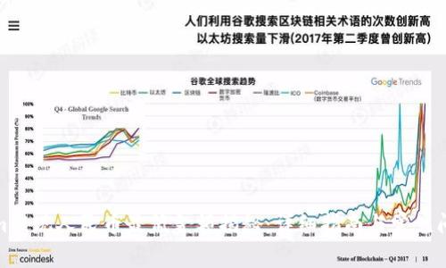 Tokenim提现人民币最低金额揭秘：详细指南与常见问题解答