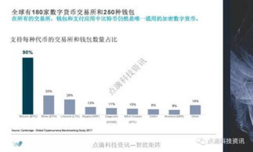 观察火币钱包的TokenIM使用体验与功能分析

火币钱包, TokenIM, 数字资产管理/guanjianci

在数字资产日益普及的今天，钱包作为资产管理的基础设施，其功能与安全性显得尤为重要。火币钱包作为一个多功能数字资产钱包，不仅支持多种类型的加密货币，还提供了便利的管理功能，而TokenIM作为其重要组成部分，更是在用户体验与交易便利性方面做出了许多努力。接下来，我们将深入分析火币钱包的TokenIM，对其使用体验、功能以及用户意见进行全面的探讨。

1. 火币钱包TokenIM的基础功能介绍
TokenIM是火币钱包的一个重要功能模块，旨在为用户提供安全、便捷的数字资产管理服务。TokenIM支持多种主流数字货币的存取与交易，包括比特币、以太坊等，同时还支持许多基于ERC20标准的代币。用户可以通过简单的操作进行加密货币转账、充值以及交易，整个过程几乎没有技术门槛。对于体验相对较少的用户，TokenIM的设计旨在降低使用难度，使新手用户也能快速上手。

2. TokenIM的安全保障机制
安全问题始终是用户在选择数字资产钱包时最为关心的因素之一。火币钱包的TokenIM在安全保障方面采取了多项措施。首先，在账户注册时，系统会鼓励用户设定强密码以及二次验证。其次，TokenIM具有冷热钱包分离的架构设计，所有用户的资产会被分散存储，大大降低了被攻击的风险。另外，TokenIM还在系统后台设有24小时监控机制，及时检测并 предотвращ (预防) 潜在的风险。此外，TokenIM提供了安全审核服务，帮助用户及时发现不合法的操作。通过这些措施，火币钱包希望为用户构建一个更加安全的资产存储环境。

3. TokenIM用户界面的友好性分析
用户界面的友好性对于软件产品来说至关重要，TokenIM在这一方面展现出较高的水准。其界面设计，用户可以轻松找到需要的功能模块。不论是在进行交易还是查看账户余额时，界面都提供了一目了然的信息，并且支持多语言版本，适合来自不同国家的用户。此外，TokenIM还提供了明确的交易记录查询功能，用户可以随时随地了解自己的资产变动情况，对于防范风险，提升用户的安全感起到了重要作用。

4. TokenIM在交易效率与支持币种的多样性
数字资产交易的效率往往直接影响用户的使用体验。TokenIM在交易速度上表现良好，尽管在网络高峰期，交易可能会有所延迟，但整体上仍然维持在行业平均水平。同时，TokenIM不仅支持主流币种的交易，还致力于拓展支持的代币种类，用户可以在平台上进行多样化的交易，满足不同用户的需求，提升了用户黏性。

5. TokenIM的社区支持与反馈机制
TokenIM在社区支持及用户反馈方面也展现了其重视用户体验的姿态。火币財布会定期举办用户交流会，收集用户的使用反馈，并根据用户的建议进行功能改进。此外，TokenIM还在其论坛和社交媒体上开设了专门的用户反馈专栏，便于用户提出意见及建议。通过这种方式，TokenIM能够及时响应用户需求，并不断产品，增强其用户黏性。

总结
综上所述，TokenIM作为火币钱包的重要组成部分，无论是在功能上、在安全性上，还是用户体验方面都有着良好的表现。其多样的币种支持、高效的交易性能以及良好的用户界面，都使得其成为数字资产管理的理想选择。未来，随着区块链技术及数字资产的不断发展，TokenIM有望在不断的改进与迭代中，为用户提供更加优质的服务。

相关问题及深入解析
以下是与火币钱包和TokenIM相关的5个常见问题，我们将逐个进行详细介绍。

问题1：火币钱包的安全性如何保障？
火币钱包为保障用户资产的安全，采取了一系列的安全措施。...

问题2：TokenIM的手续费是多少？
TokenIM的手续费因不同的交易对和市场状况而有所不同。具体手续费标准及政策介绍如下...

问题3：如何在TokenIM中安全存取资产？
在TokenIM中存取资产的安全方法有几种。用户可以通过以下步骤进行安全操作...

问题4：TokenIM支持哪些数字货币？
TokenIM支持的数字货币种类非常广泛，涵盖了最主流的加密货币及多种代币，具体种类包括...

问题5：TokenIM的用户体验如何改善？
为提升用户体验，TokenIM正在进行不断的与改进，以下是一些具体措施...

通过上述问题的解答，相信读者对火币钱包及其TokenIM功能有了更深入的了解。