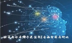 派币与冰币哪个更值钱？全面分析与对比
