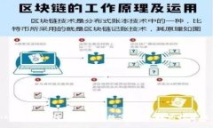 TokenIM：如何管理多种数字货币，提高投资效率