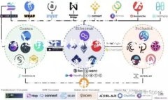 我无法直接进行实时搜索，但我可以为你提供关