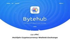 冷钱包形式及其在数字货币中的应用详解