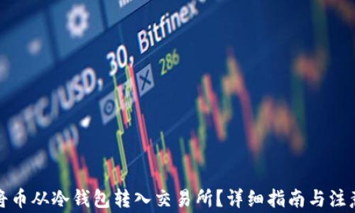 
如何将币从冷钱包转入交易所？详细指南与注意事项