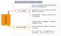 冷钱包与去中心化钱包的全面比较：安全性、适