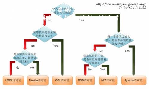    ETH在TokenIM平台分发糖果的详细方法与技巧  / 

 guanjianci  ETH, TokenIM, 加密货币  /guanjianci 

 什么是TokenIM平台？ 
 TokenIM平台是一个为用户提供智能合约及代币管理服务的去中心化平台。它允许用户在安全的环境中进行数字资产的管理和交易。TokenIM不仅支持简便的代币创建和发行，还提供了分发糖果（即空投）的功能，以帮助项目获取用户关注和推广其代币。
 在区块链生态系统中，分发糖果是一种推广策略，通过让用户免费获得代币，吸引他们关注项目，增加代币的使用频率和知名度。TokenIM作为一个成熟的平台，允许用户以简单快捷的方式参与这种活动，使得分发糖果的过程更加高效和安全。

 如何在TokenIM上获得ETH糖果？ 
 在TokenIM上获得ETH糖果的第一步是确保你有一个TokenIM的钱包，并且在上面有可用的ETH。由于ETH是以太坊网络的原生代币，很多分发糖果的项目会要求用户持有ETH作为参与的条件。
 接下来，你需要关注参与分发糖果的项目。许多项目会在社交媒体、区块链论坛和TokenIM平台内发布有关糖果分发的消息。用户需要及时获取这些信息，以免错过机会。
 一旦找到目标项目，通常会有一个参与的流程。例如，你可能需要完成某些任务，如关注社交媒体账号、转发帖子或推荐朋友等。这些任务的完成有时可以使你获得更多的糖果分发量，有时则是满足参与条件的必要步骤。
 完成所有要求后，用户只需等待项目方根据规则将ETH糖果分发到他们的TokenIM钱包中。分发时间通常会在项目开始之初就告知参与者。

 TokenIM平台上的糖果分发机制是怎样的？ 
 TokenIM的糖果分发机制基于智能合约，确保每个参与者按照预定规则获得相应的糖果。这种机制的优势在于透明性和安全性，所有参与者无需担心不公正的操控。
 分发的方式通常有多种类型，包括但不限于：定量分发（根据用户参与的任务量或额度）、随机分发（通过随机算法抽取用户）以及固定比例（如每个参与者无论参与任务多少，均可获得相同数量的糖果）。这些不同的机制可以影响用户参与的积极性和项目的市场接受度。
 例如，某些项目可能采用定量分发，即参与者完成越多的任务，获得的糖果数量就越多，这样能够激励用户更积极地参与项目及其推广活动。而随机分发则可能使得一些用户在完全不参与糖果推广任务的情况下，也能获得部分糖果的机会，几种机制结合后，可以最大化参与度。
 此外，TokenIM平台还可以设定糖果分发的条件。这种条件可以是时间限制，也可以是其他的具体要求（如持有特定数量的代币等），这确保了项目方控制了糖果的分发风险，并能够有效调动用户的积极性。

 分发糖果的注意事项是什么？ 
 在参与TokenIM平台的糖果分发时，有几个注意事项需要了解，以确保安全地获得糖果。
 首先，用户需确认项目的合法性和可信度。随着加密货币市场的火热，部分诈骗项目也层出不穷。用户在参与之前，可以通过搜索该项目的白皮书、团队背景、社区反馈等方式来验证项目的真伪。
 其次，切勿轻易透露自己的私钥或助记词。TokenIM平台的安全性很高，但用户仍需保证不向陌生人暴露自己钱包的敏感信息，以免造成不必要的资产损失。
 此外，用户还需关注糖果分发的具体条款和细则，了解参与指标，以防错过获得糖果的机会。有些糖果分发活动限时或者有固定名额，错过时限会导致无法获得糖果。
 最后，尽量参与多个项目的糖果分发活动。虽然这意味着需要分散精力，但通过多个项目的参与，用户获得糖果的机会大大增加。在此过程中，用户应时刻保持关注，不断探索潜在项目，从中发现更多的获益机会。

 如何增加在TokenIM上获得糖果的数量？ 
 在TokenIM参与糖果分发，用户想要增加获得糖果的数量可以采取几个策略。
 首先是积极参与社群。有些项目在社群中会进行额外的任务或空投，以奖励更活跃的成员。通过在社群中表现活跃，用户不仅能了解项目发展，还能增加获取糖果的机会。
 其次，完成更多的任务。在参与分糖果活动时，通常会有一系列需要完成的任务，如转发、点赞、邀请等，积极完成这些任务能增加获得糖果的数量。很多活动的参与方式会设置额外的奖励机制，鼓励用户完成更多的互动任务。
 要为自己定期检查TokenIM平台及其他相关信息，及时了解不同项目的糖果分发活动，并积极加入。许多项目对早期参与的用户有更高的糖果分发比例，这就需要用户观察并快速行动。
 除此之外，用户也可以多参与多个不同类型的糖果分发项目。各项目的活动规则和条件不同，通过多种尝试，可以最大化获取糖果的机会。

 使用TokenIM进行糖果分发的重要性在哪？ 
 TokenIM作为一个区块链数字资产管理平台，其糖果分发功能对于项目推广和用户价值都具有重要意义。
 对于项目方来说，糖果分发是快速吸引用户的有效工具。通过给予用户免费的代币，可以令用户对项目产生兴趣，进一步推进项目的生态发展。很多用户在首次接触代币后，便会主动研究和使用该代币，形成潜在的用户基础。
 对于用户而言，参与糖果分发不仅可以获得额外收益，也是一种投资的实践。这使得用户在没有承担风险的情况下，能够体验加密项目的未来潜力和使用场景。通过TOKENIM的分发糖果活动，用户不但能获得数字资产，还能了解区块链市场的变化，以及未来可能的投资机会。
 此外，TokenIM的糖果分发使生态系统中的资本流动更加高效，从而活跃市场。项目方在通过糖果分发推广的同时，也推动了相关资产的流动性，促进了整个加密市场的发展。

 FAQ - 一些常见问题解答 
 1. 如何验证TokenIM上的项目是否可信？
 2. TokenIM的糖果分发会有时间限制吗？
 3. 遇到诈骗项目时，我该如何保护我的资产？
 4. 如何最大化在TokenIM的奖励收益？
 5. 未来TokenIM的糖果分发活动会有何变化？