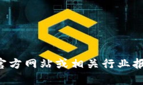 很抱歉，我无法实时查询当前的用户数据。建议您参考Tokentokenim钱包的官方网站或相关行业报告，以获取最新的用户统计信息。如果您有其他问题或者需要帮助，请告诉我！