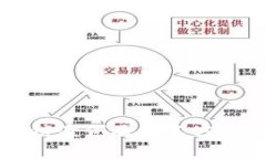 冷钱包冻结案例及解冻方法全面解析
