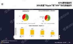 如何安全有效地获取冷钱包？